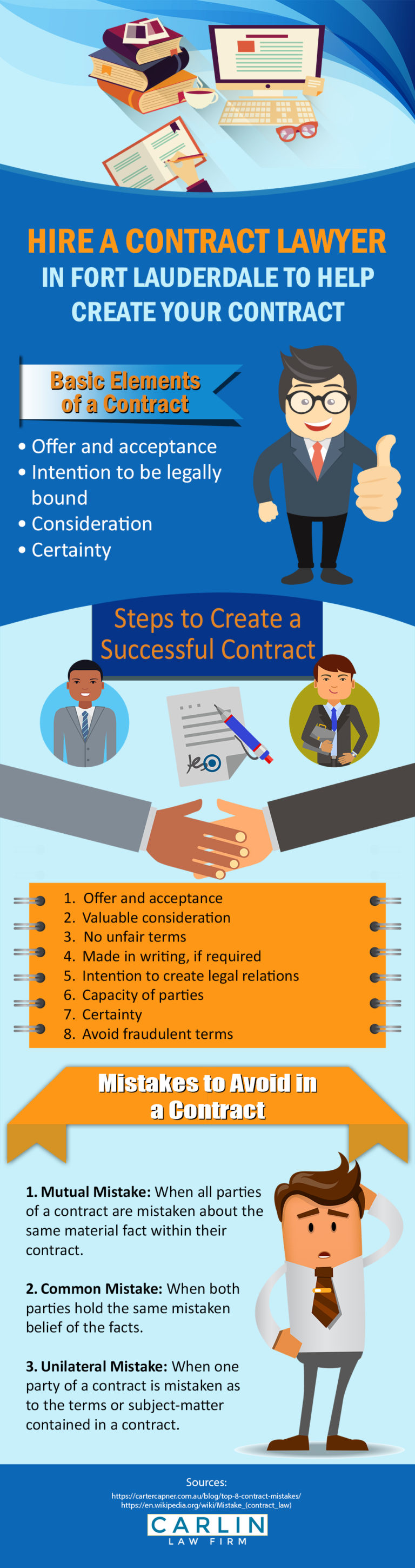 Infographic Mistakes That May Render A Contract Void Carlin Law Firm