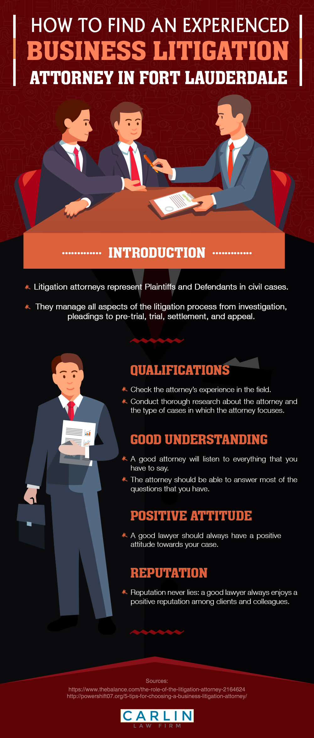 How to find an Experienced Business Litigation Attorney