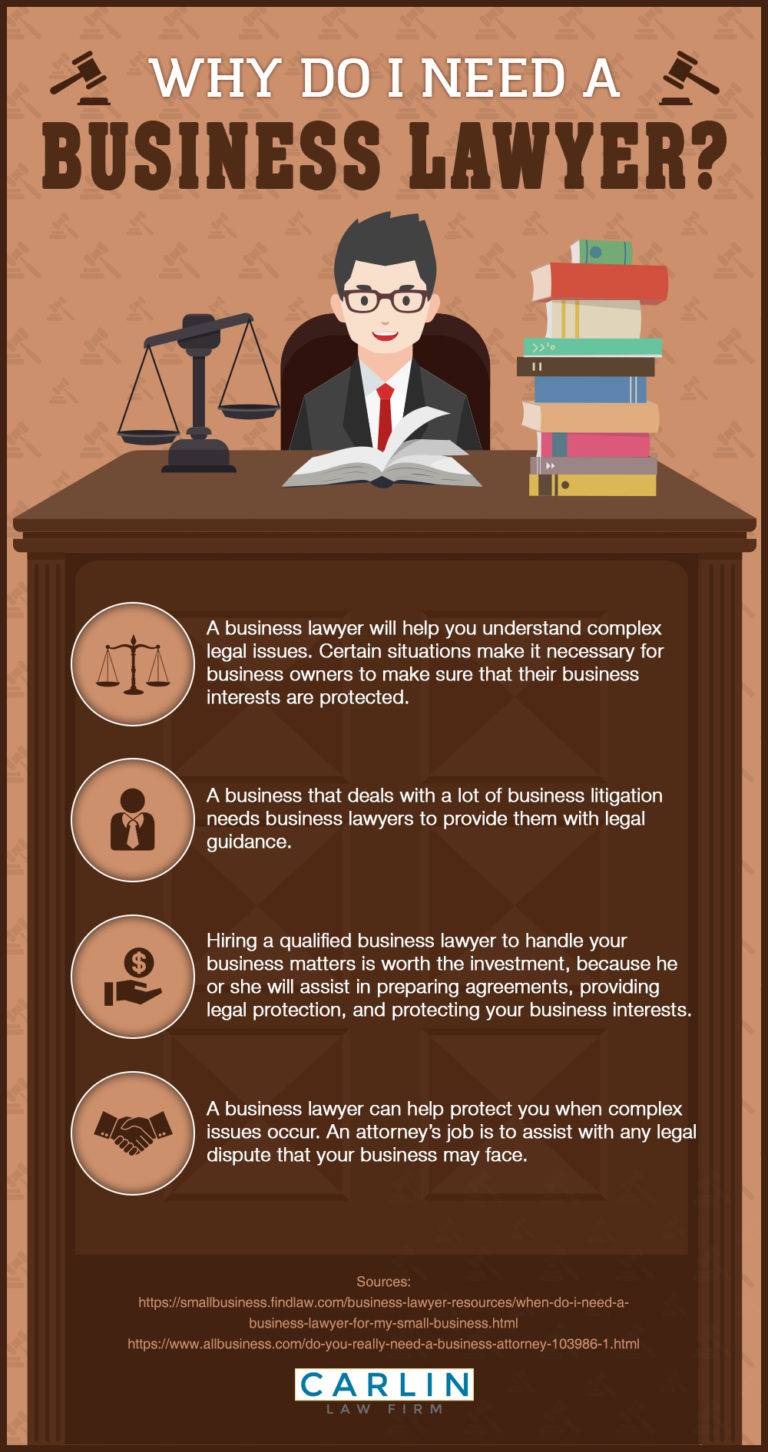 infographic-4-reasons-you-need-a-business-lawyer-carlin-law-firm