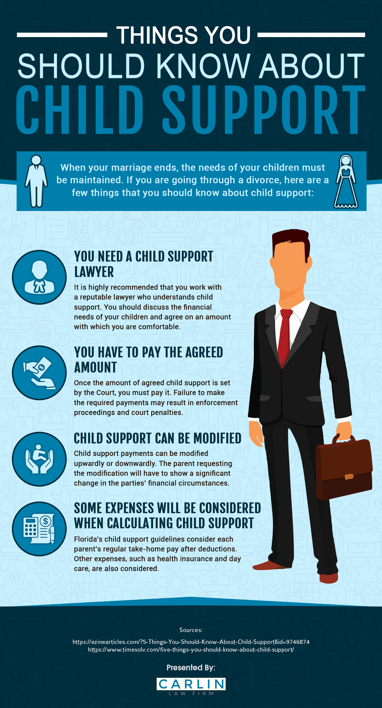 Things You Should Know About Child Support | Carlin Law Firm