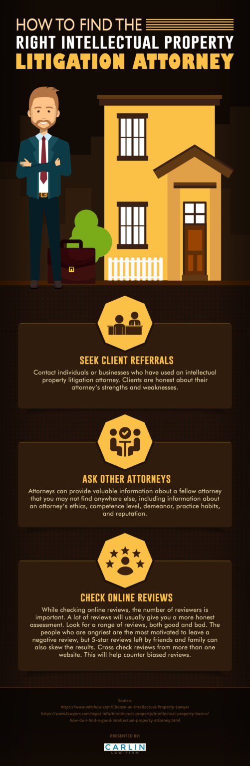 How To Find The Right Intellectual Property Litigation Attorney Infographic Carlin Law Firm 3434